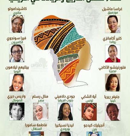تدشين حملة لحماية النساء فى السودان