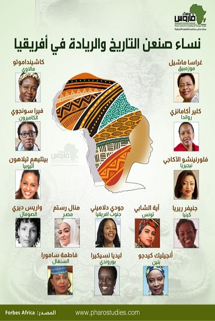 تدشين حملة لحماية النساء فى السودان